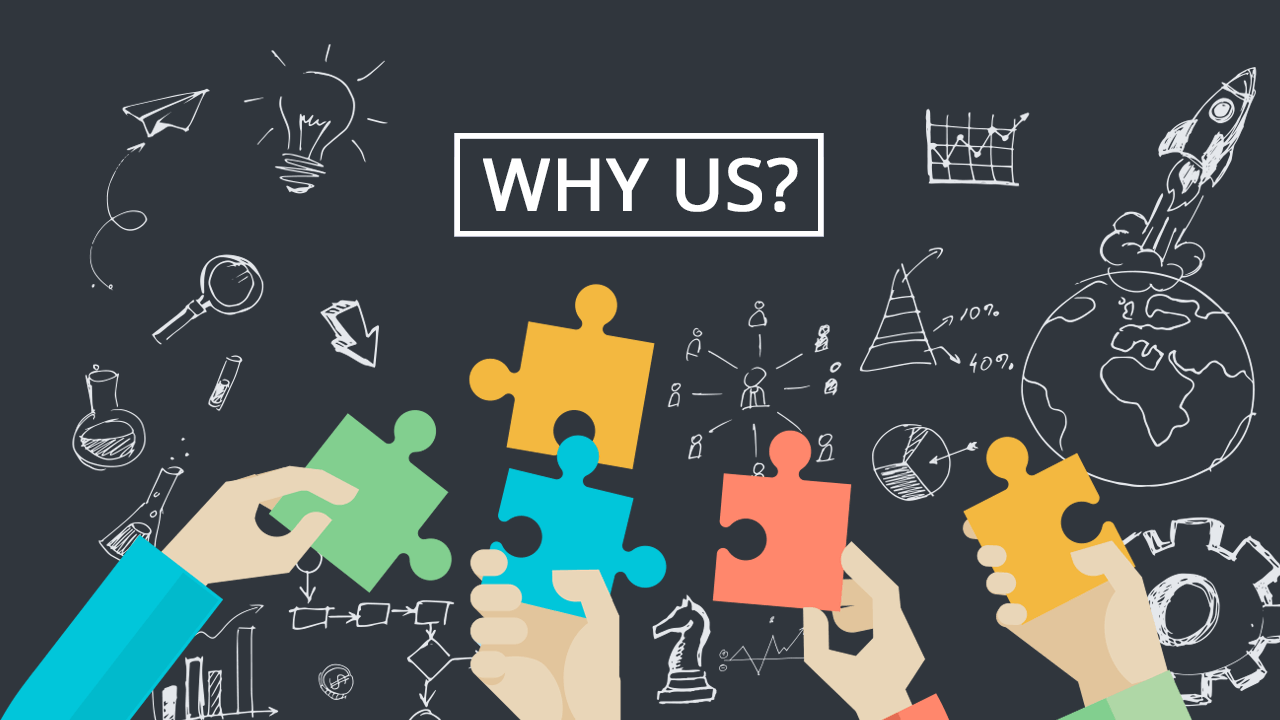 About Us – Progressive Security LTD